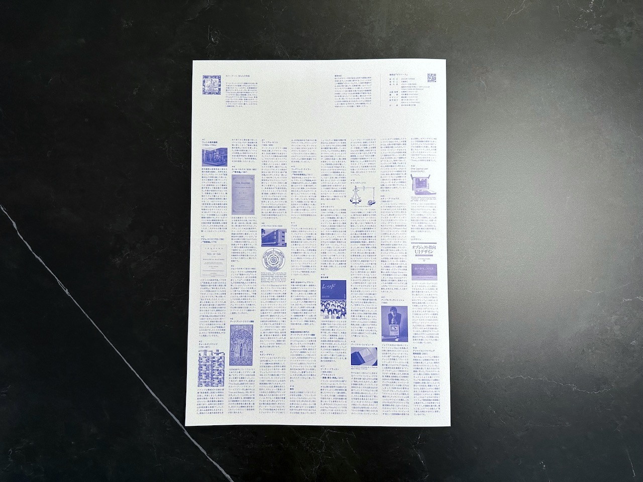 機関誌の裏面の写真：注釈のテキストや図版が掲載されている
